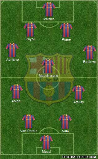 F.C. Barcelona Formation 2011