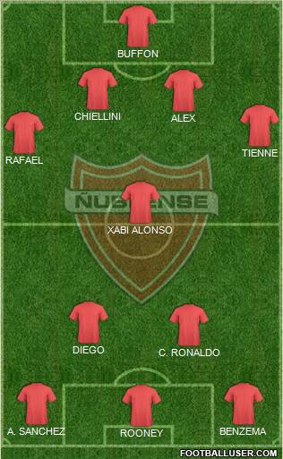 CD Ñublense S.A.D.P. 4-1-2-3 football formation