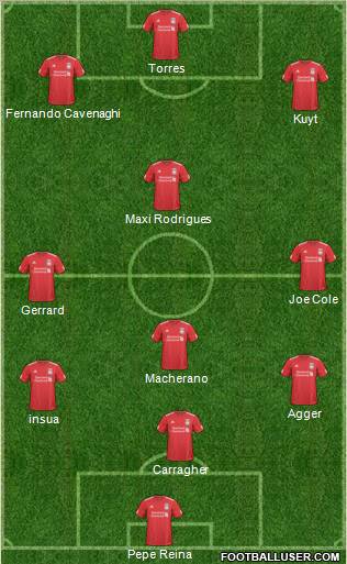 Liverpool Formation 2011