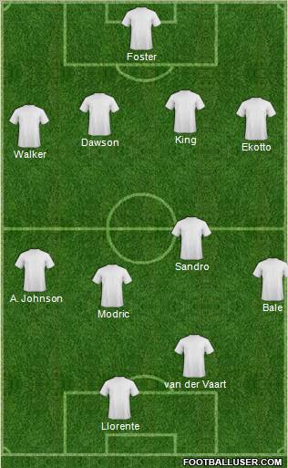 Europa League Team Formation 2011