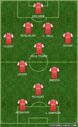 Arsenal Formation 2011
