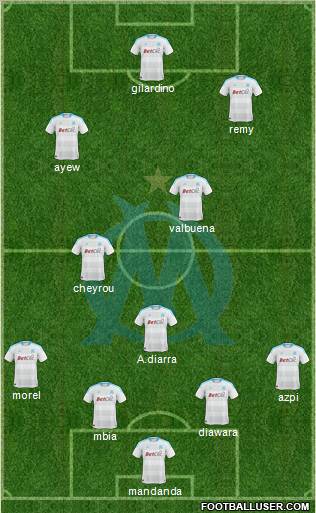 Olympique de Marseille Formation 2011