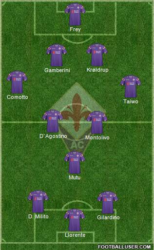 Fiorentina Formation 2011