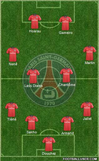 Paris Saint-Germain Formation 2011