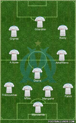 Olympique de Marseille Formation 2011