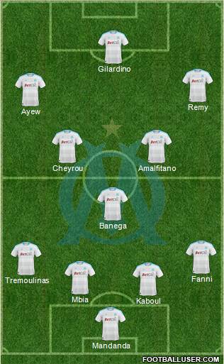 Olympique de Marseille Formation 2011