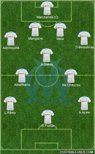 Olympique de Marseille Formation 2011