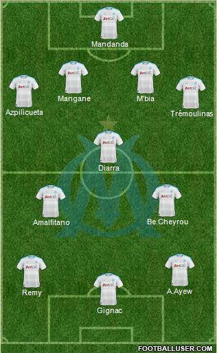 Olympique de Marseille Formation 2011