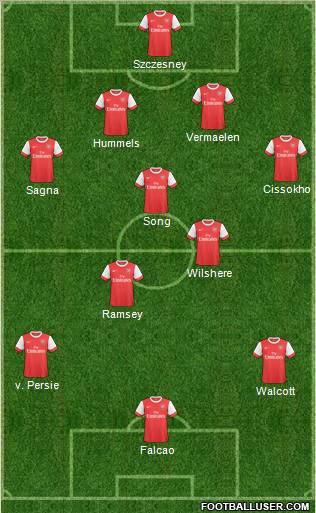Arsenal Formation 2011