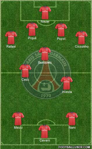 Paris Saint-Germain Formation 2011