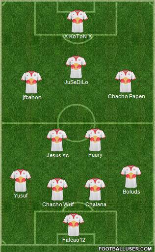 New York Red Bulls Formation 2011