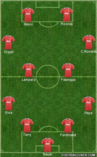 Manchester United Formation 2011