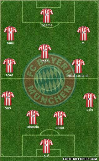 FC Bayern München Formation 2011