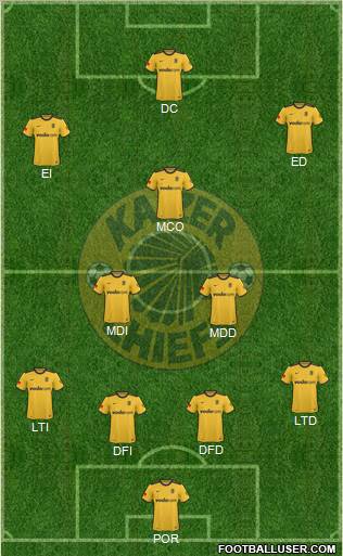 Kaizer Chiefs Formation 2011