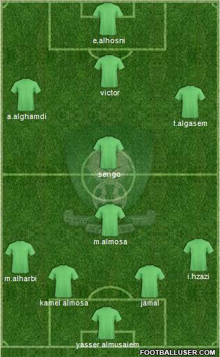 Al-Ahli (KSA) Formation 2011