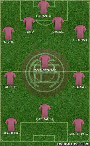 Lanús football formation