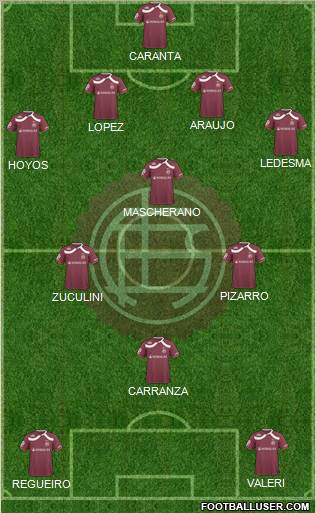 Lanús football formation