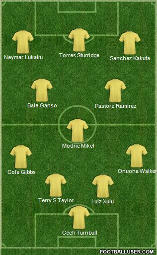 Chelsea Formation 2011