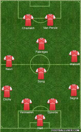 Arsenal Formation 2011