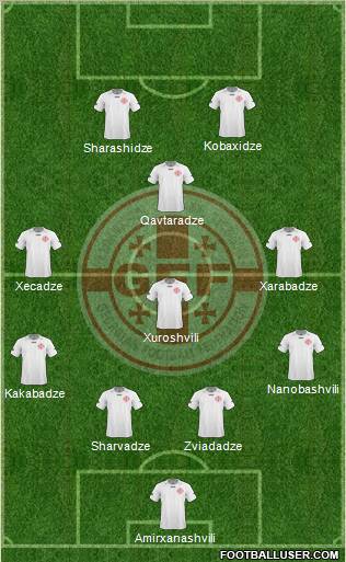 Georgia Formation 2011