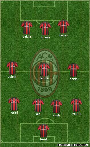 A.C. Milan Formation 2011