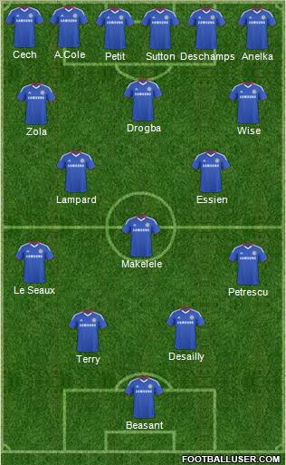 Chelsea Formation 2011