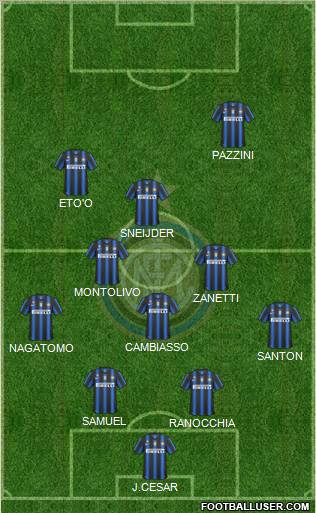 F.C. Internazionale Formation 2011