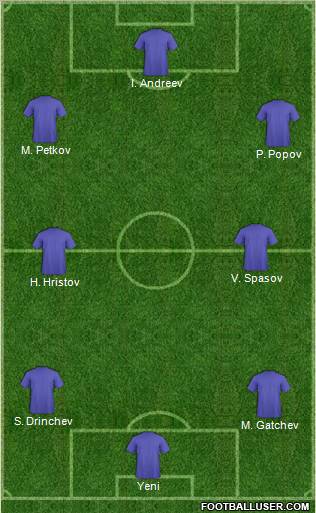 Champions League Team Formation 2011
