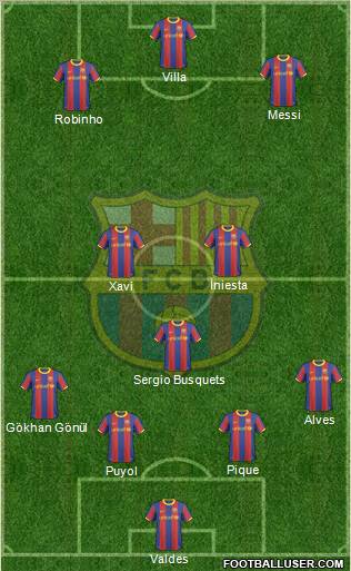 F.C. Barcelona Formation 2011