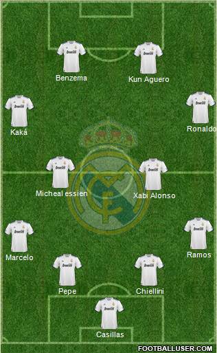 Real Madrid C.F. Formation 2011