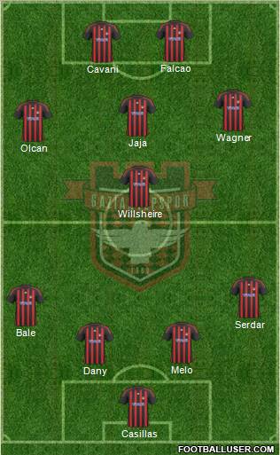 Gaziantepspor Formation 2011