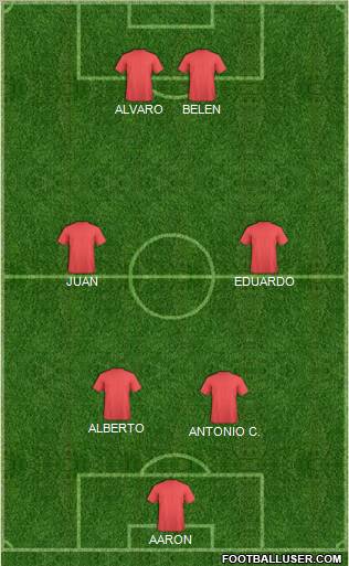 Atlético Madrid B Formation 2011
