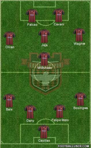 Gaziantepspor Formation 2011