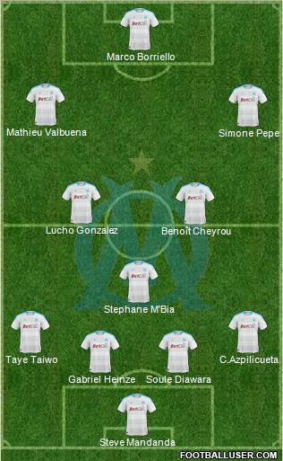 Olympique de Marseille Formation 2011