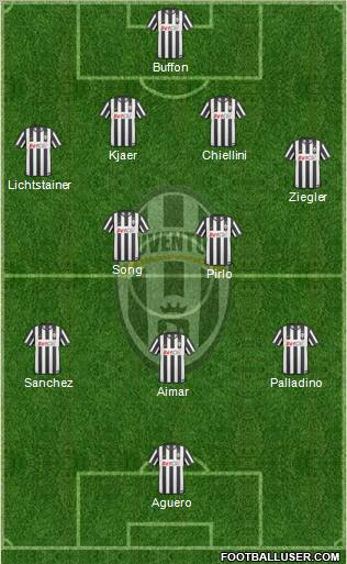 Juventus Formation 2011