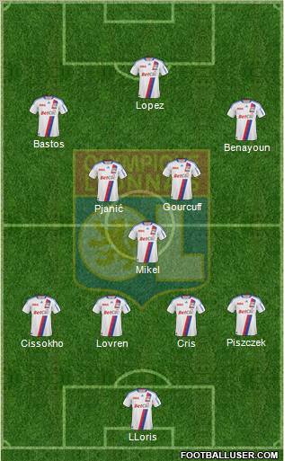 Olympique Lyonnais Formation 2011