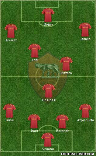 AS Roma Formation 2011
