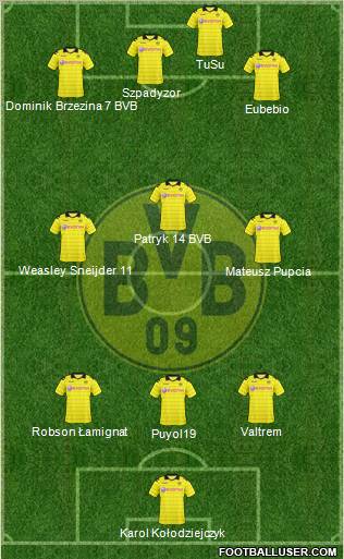 Borussia Dortmund Formation 2011