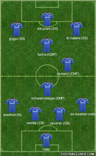 Chelsea Formation 2011