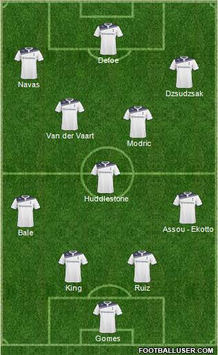 Tottenham Hotspur Formation 2011