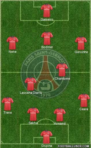 Paris Saint-Germain Formation 2011
