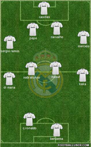 Real Madrid C.F. Formation 2011
