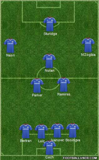 Chelsea Formation 2011