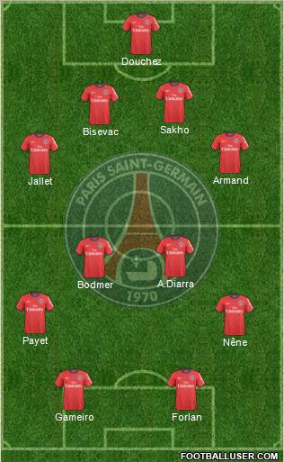 Paris Saint-Germain Formation 2011