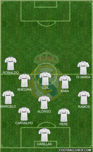 Real Madrid C.F. Formation 2011