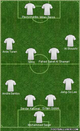Al-Sadd Sports Club Formation 2011
