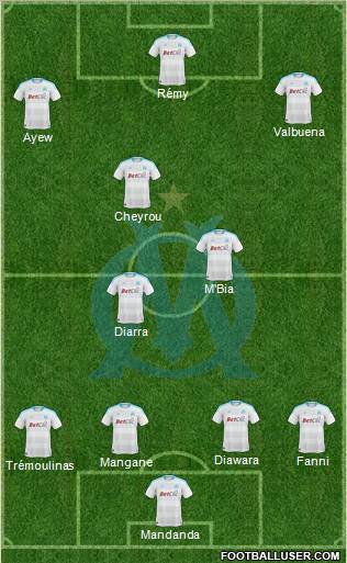 Olympique de Marseille Formation 2011