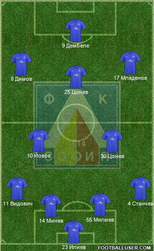Levski (Sofia) Formation 2011