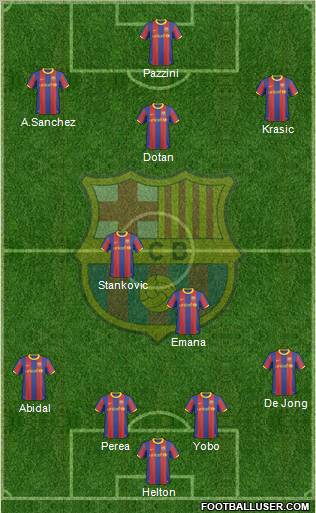 F.C. Barcelona Formation 2011