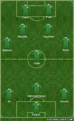 Anadolu Üsküdar 1908 Spor Formation 2011